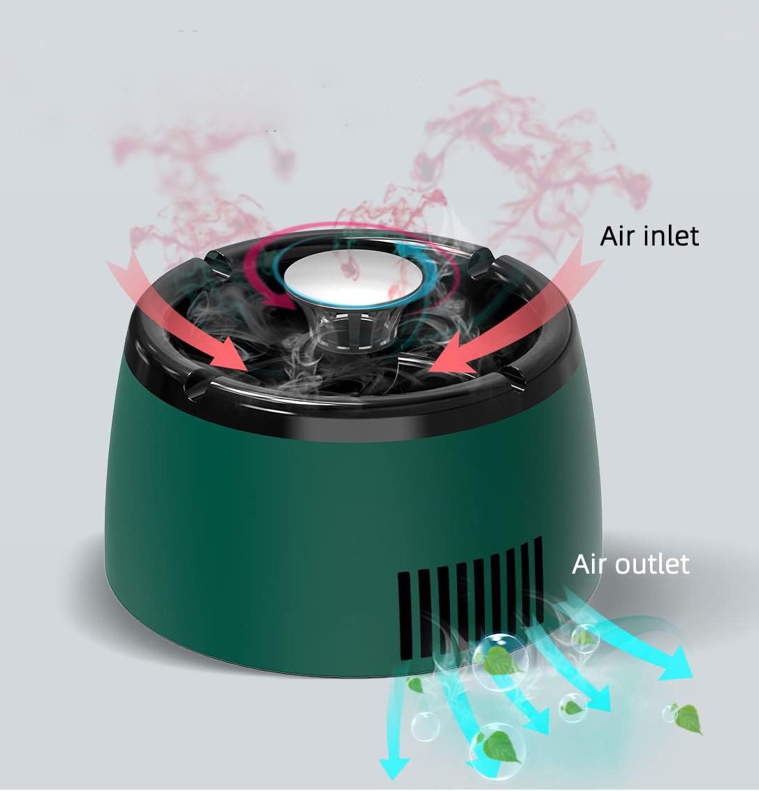 Smokeless Ashtray With Air Purifier Smart Triple Filter