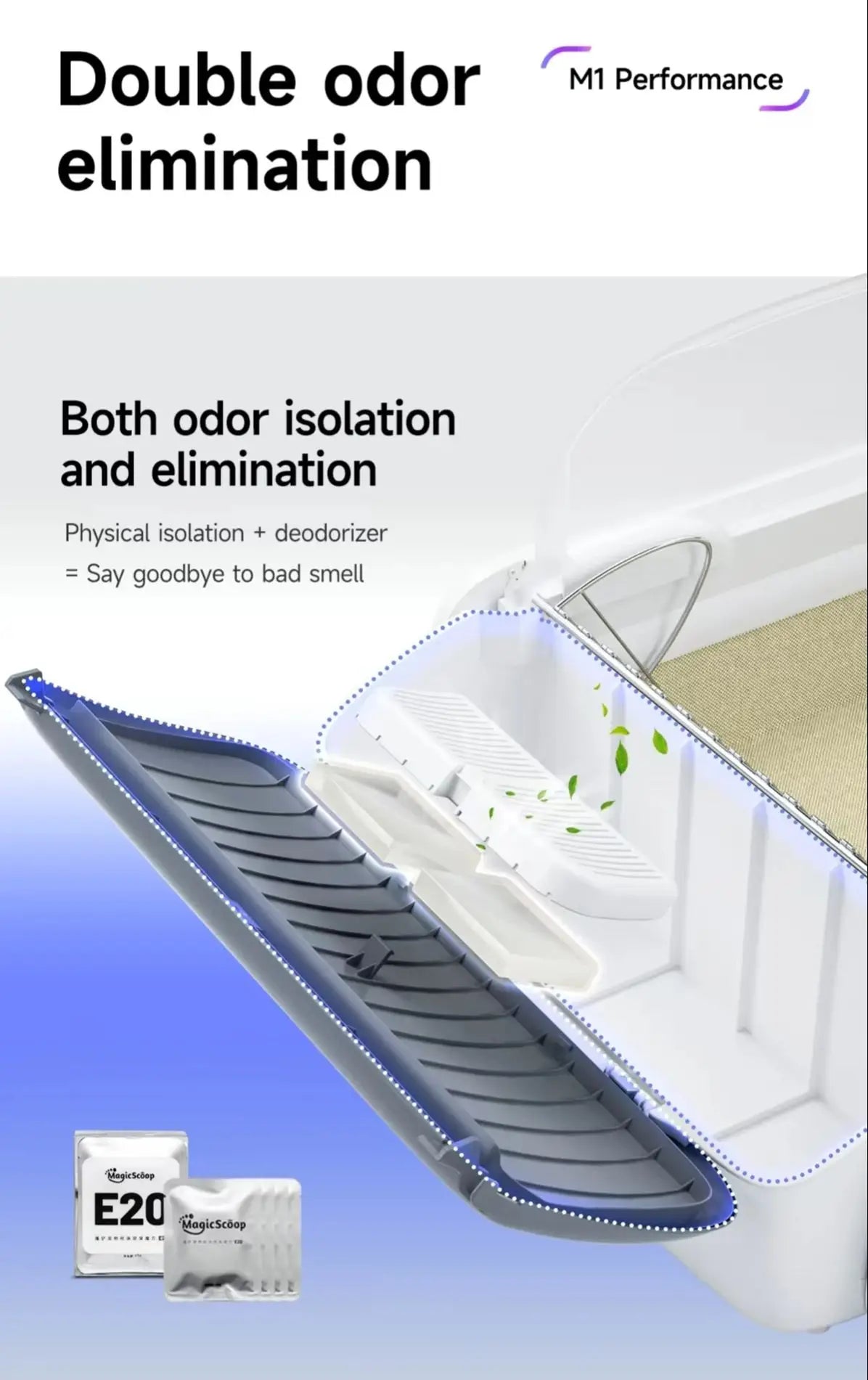 Cassettina per lettiera autopulente controllata da app Cassettina per lettiera automatica intelligente Virale su TikTok Autunno 2025 Senza odori