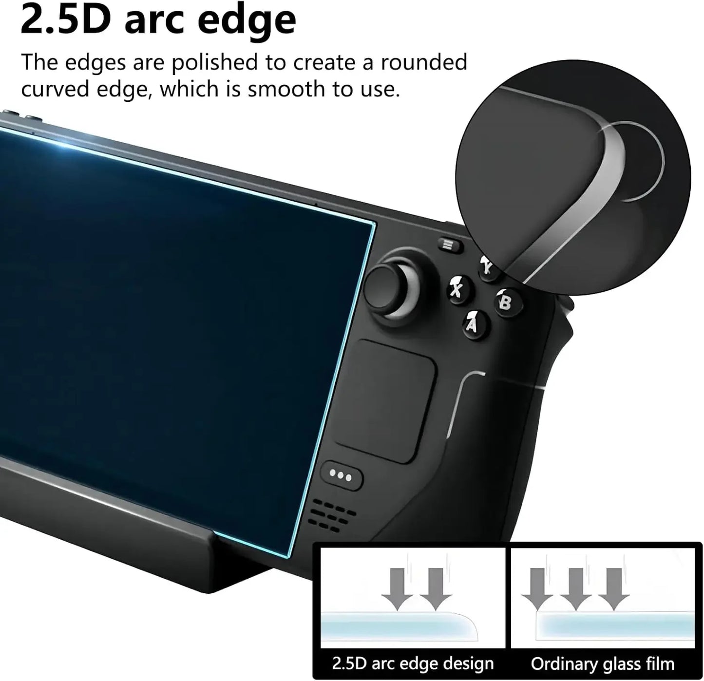 Protector de pantalla de vidrio templado de 7 pulgadas para OLED portátil