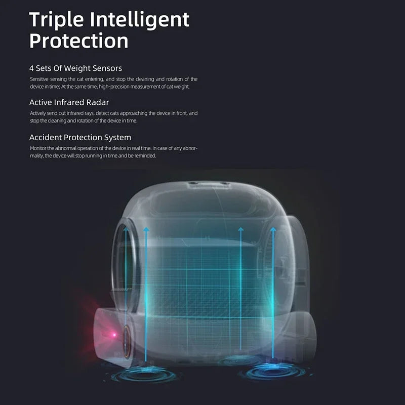 Automatic Smart Cat Litter Box 65L Self Cleaning APP Control Fully Enclosed Litter Box Fall 2025 Gift