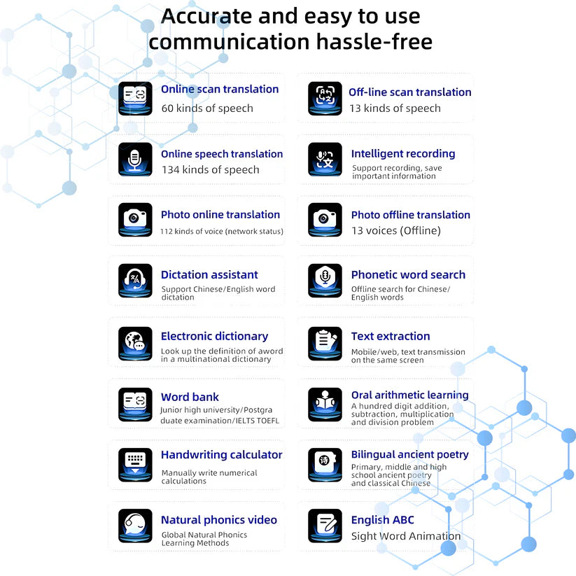 Intelligent Scanning Pen for English Learning, High-Precision Text Capture and Multi-Language Translation