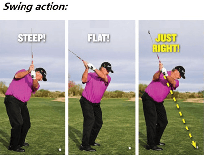 Ayuda de entrenamiento de swing de golf con láser en plano para swings consistentes Regalo de tendencia de golf otoño 2025