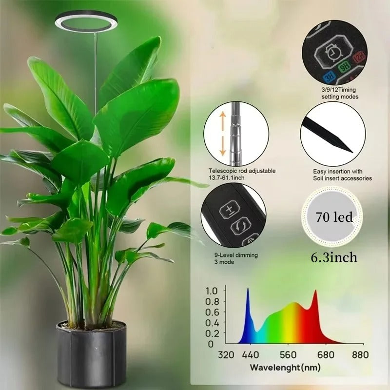 Vekstlys for innendørs planter Fullspektret LED plantebelysning, helårig vekst, energieffektiv
