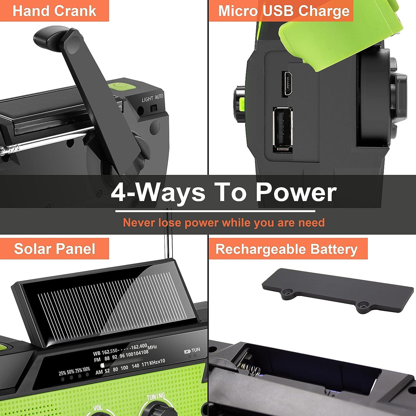 Emergency Weather Radio Solar Powered Hand Crank NOAA Alerts AM FM USB Fall 2025 Ready Backup Power For Storms