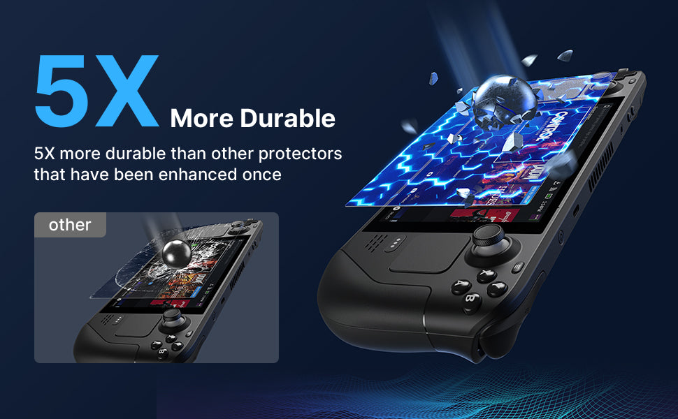 Protector de pantalla mate OLED para Steam Deck paquete de 2 kit antirreflejos