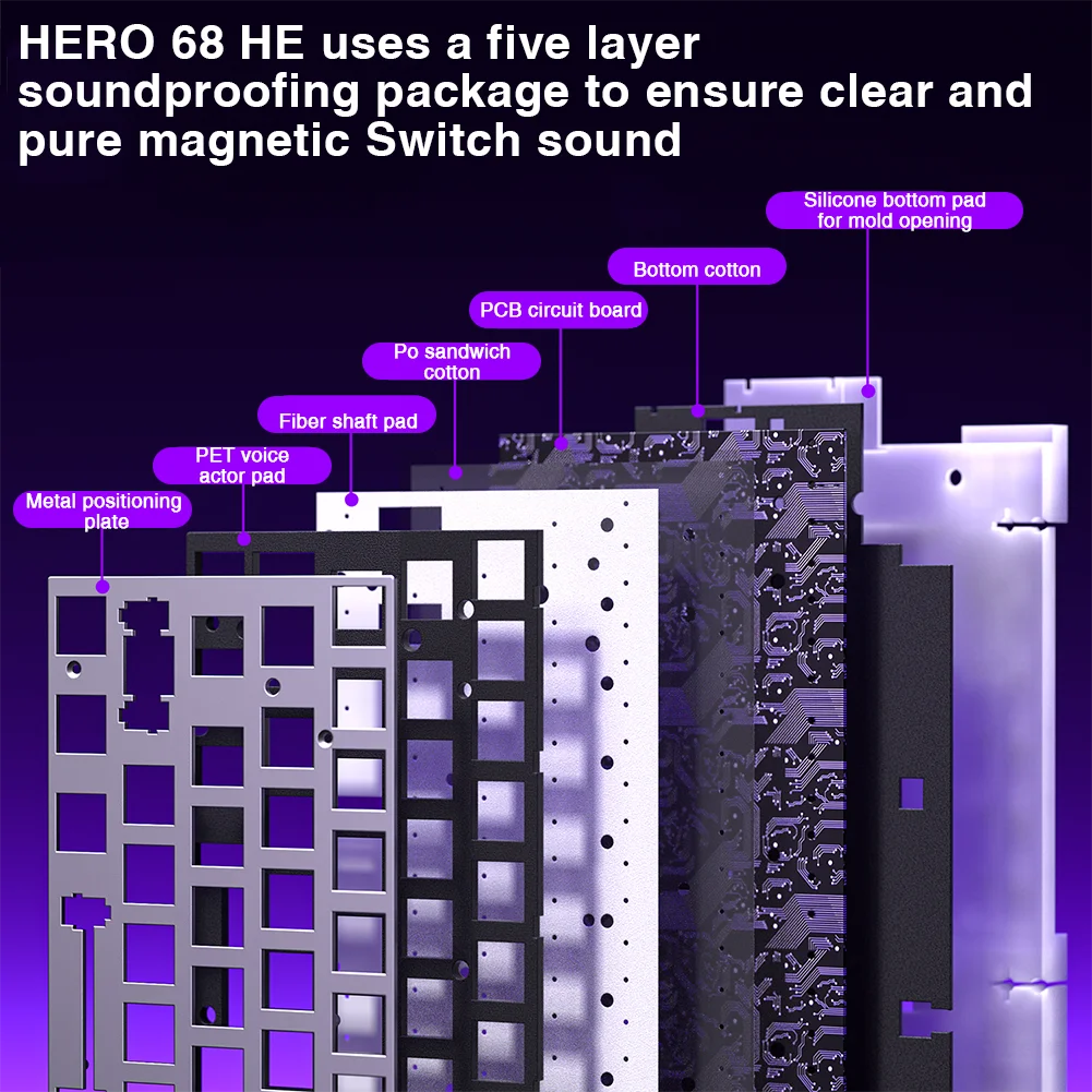 Mechanical Gaming Keyboard 68 Key RGB Compact Esports