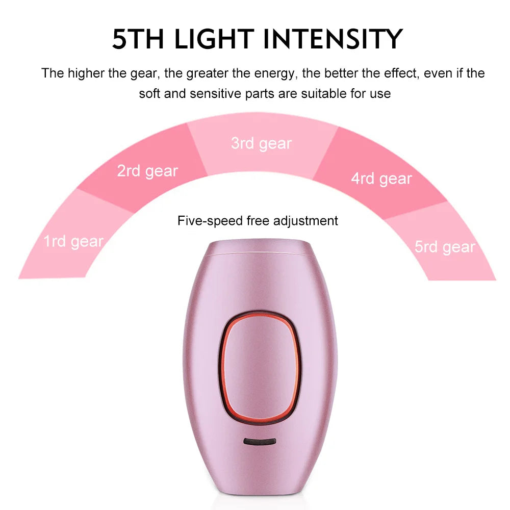 Pain-Free IPL Laser Hair Removal Device - Permanent & Safe Full Body Treatment