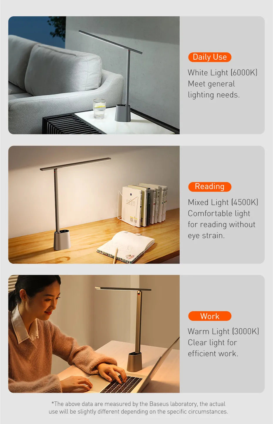 LED Desk Lamp Foldable Dimmable Eye Protection Study