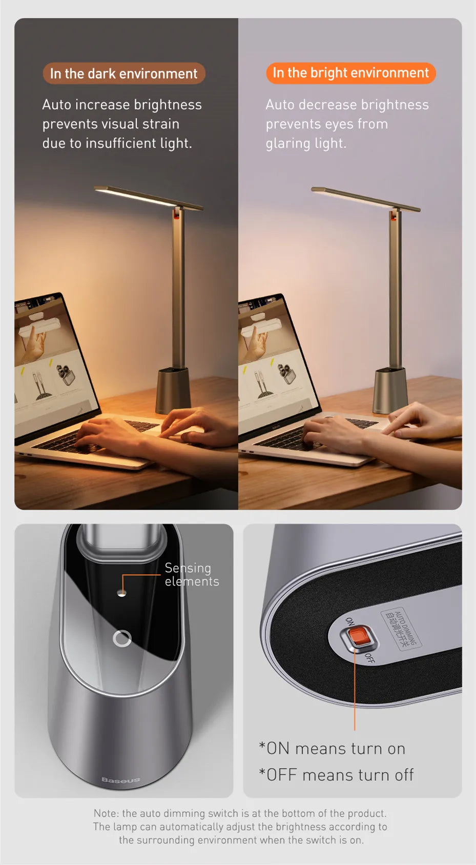 LED Desk Lamp Foldable Dimmable Eye Protection Study