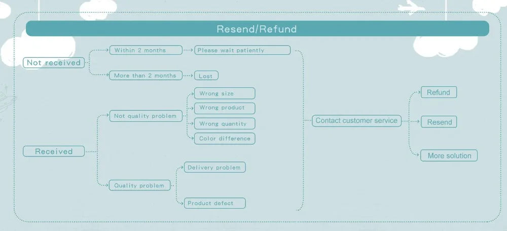 Wooden Crochet Animal Teether Rattle Newborn Sensory Toys