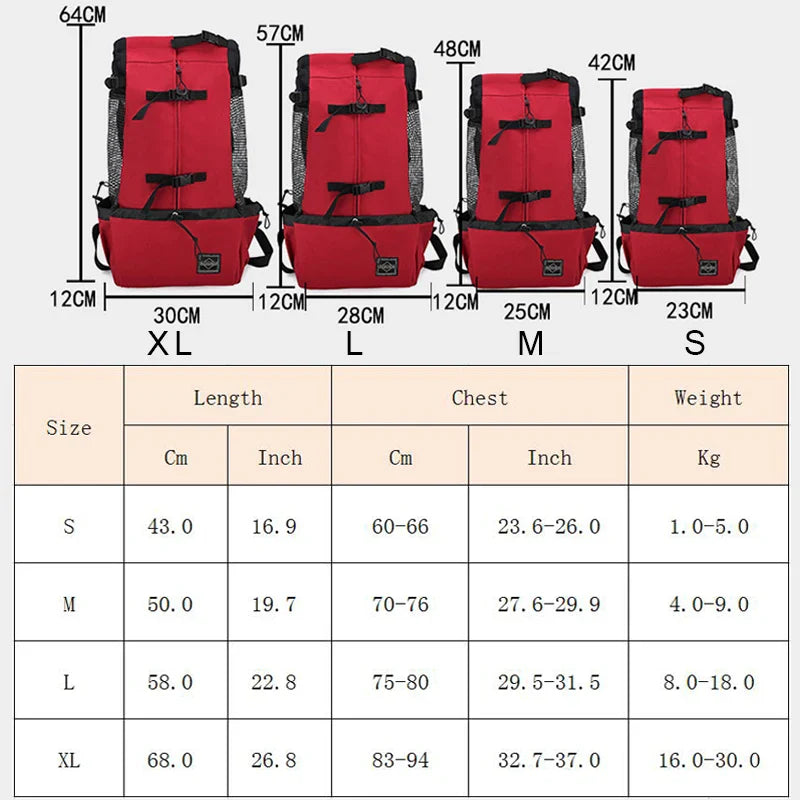 Hundeträger-Rucksack Atmungsaktiv Freihändiger Haustierträger Rucksack Herbst 2025 Outdoor Reise Komfort Kleine Hunde