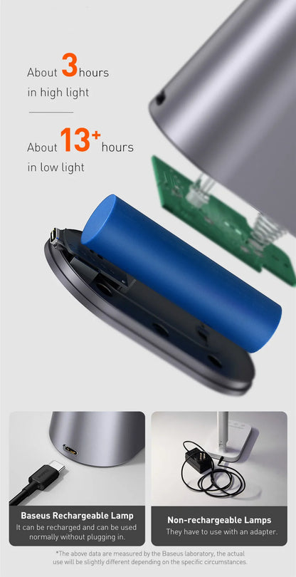 LED Desk Lamp Foldable Dimmable Eye Protection Study