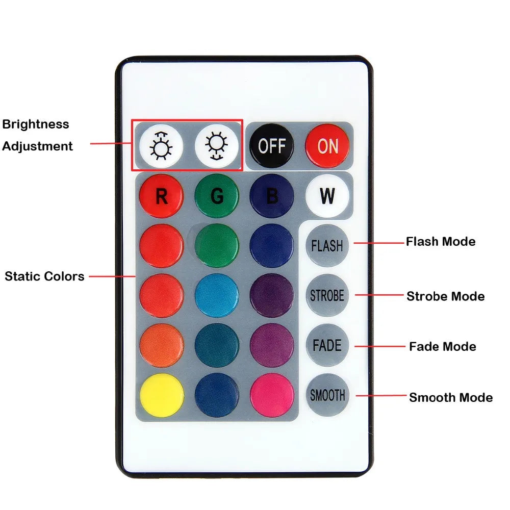 LED Night Light Cat Touch Sensor 16 Colors Dimmable USB Rechargeable Silicone Lamp Kids Gift Back to School 2025 Glow