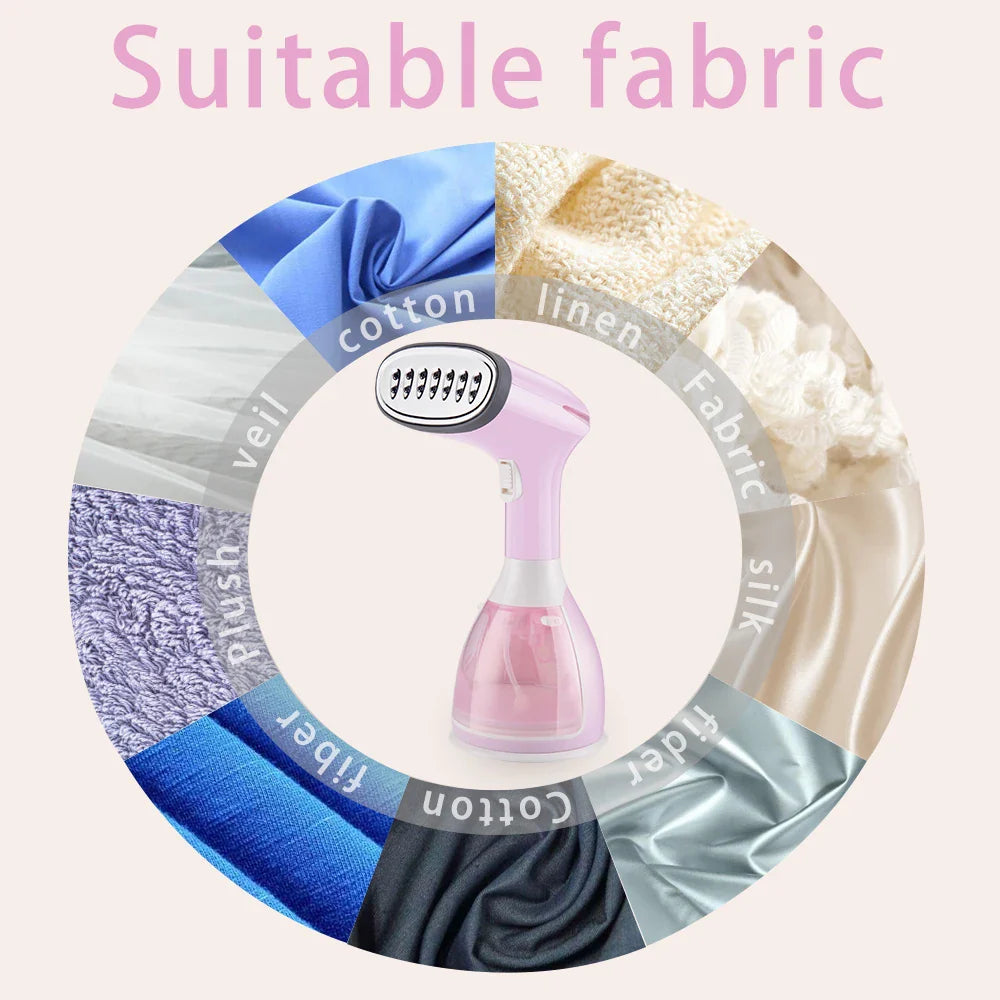 Garment Steamer Portable 1500W Handheld Clothes Steam Iron, Vertical Fast Heat, Fall 2025