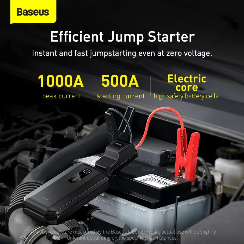 Car Jump Starter 1000A Emergency Booster Power Bank 12V Road Trip Ready For Emergencies