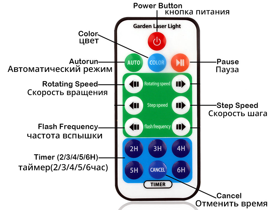 Christmas Laser Light Projector Waterproof Outdoor Garden