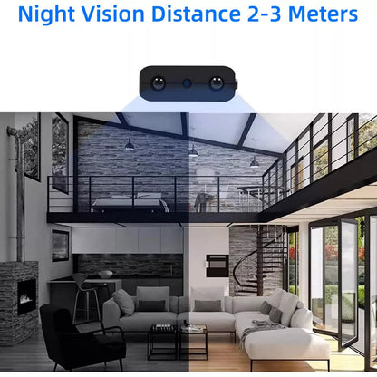 Micro cámara HD con audio visión nocturna interior 2025