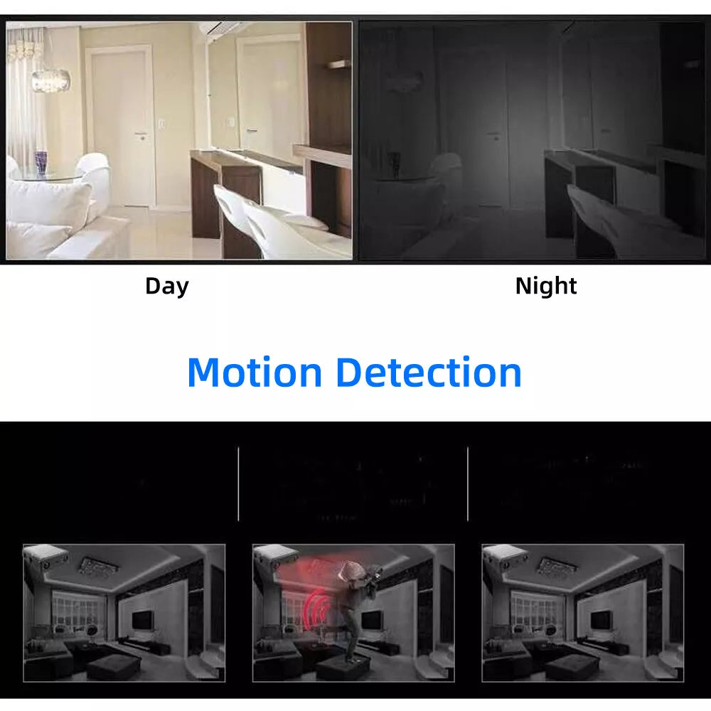 Micro cámara HD con audio visión nocturna interior 2025