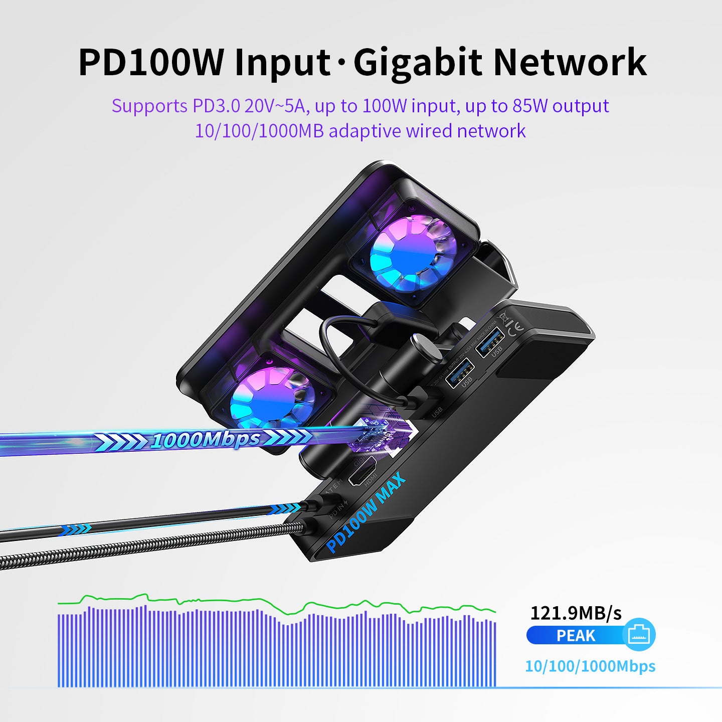 Estación de acoplamiento 100W con ventiladores dobles Dock de juego HDMI 4K