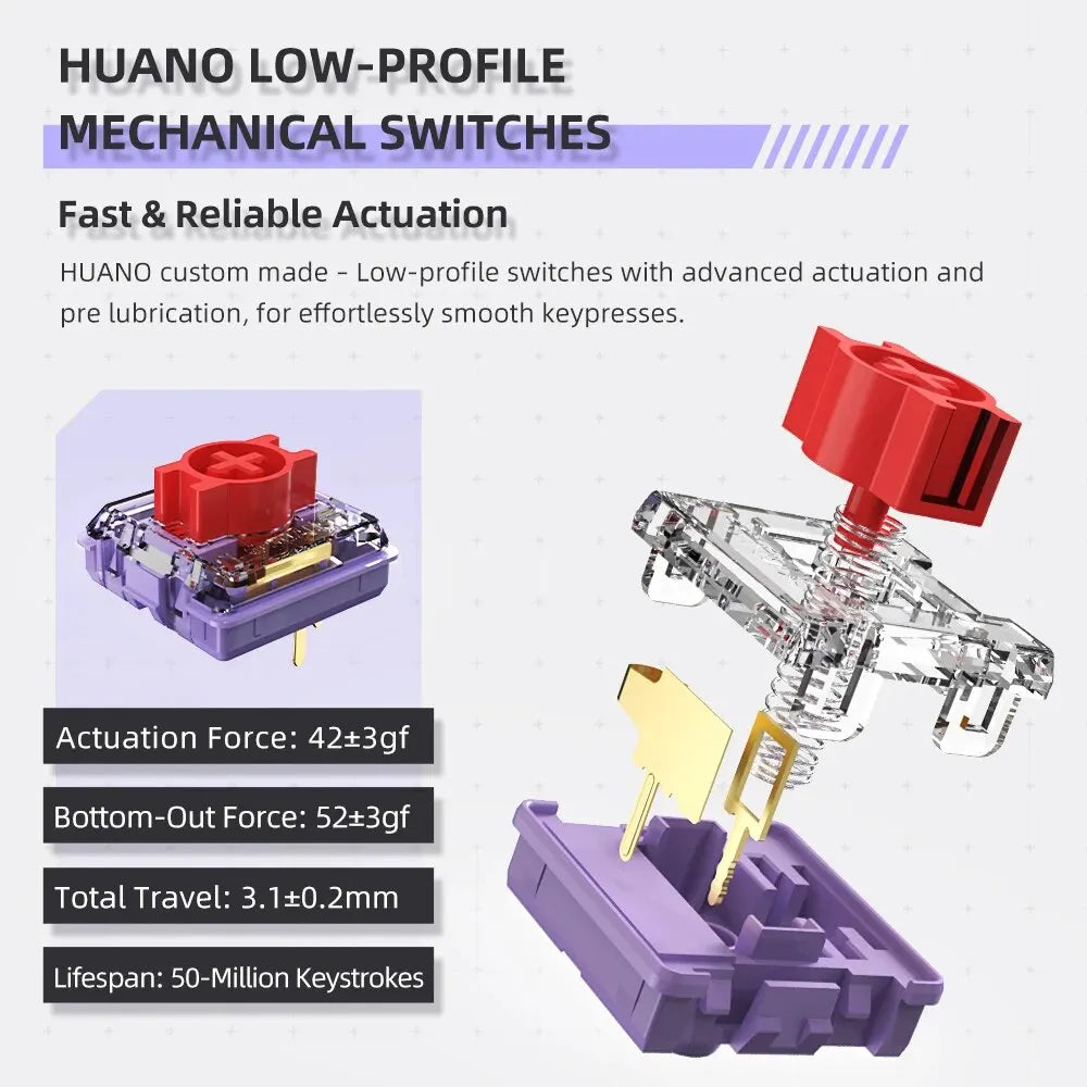 Teclado mecánico inalámbrico de perfil bajo 98 teclas PBT