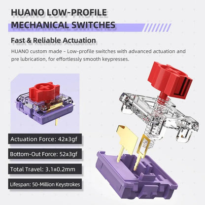 Teclado mecánico inalámbrico de perfil bajo 98 teclas PBT
