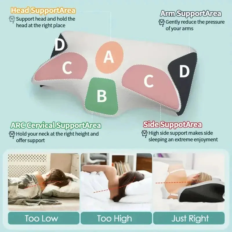 Memory Foam Cervical Neck Pillow Orthopedic Slow Rebound Support for Sleep & Relaxation
