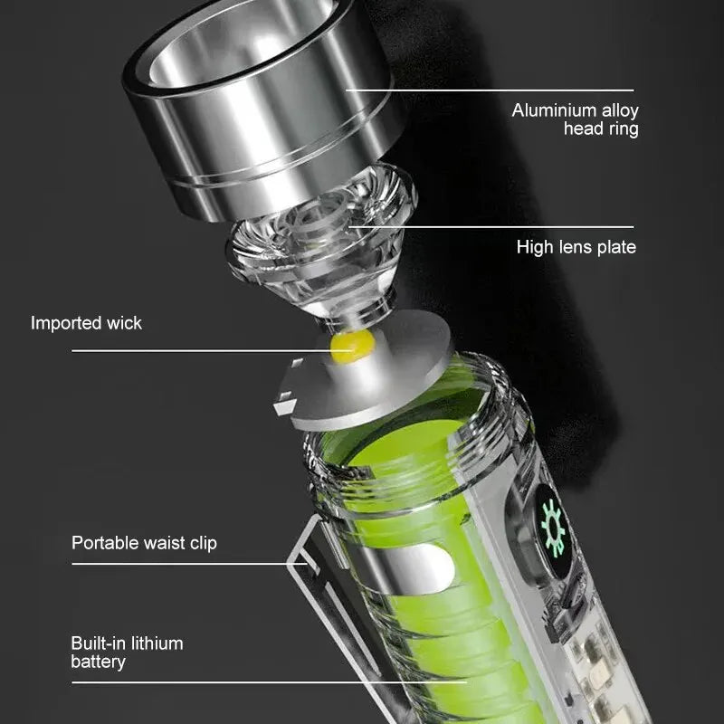 Torcia LED COB Multifunzione Ricaricabile e Impermeabile per Emergenze, Lavori d Torcia LED COB Multifunzione Ricaricabile e Impermeabile per Emergenze, Lavori d