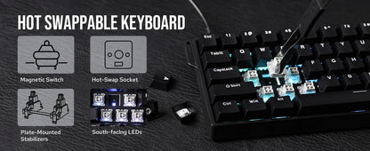 Teclado mecánico intercambiable en caliente del 60 por ciento aluminio RGB Hall