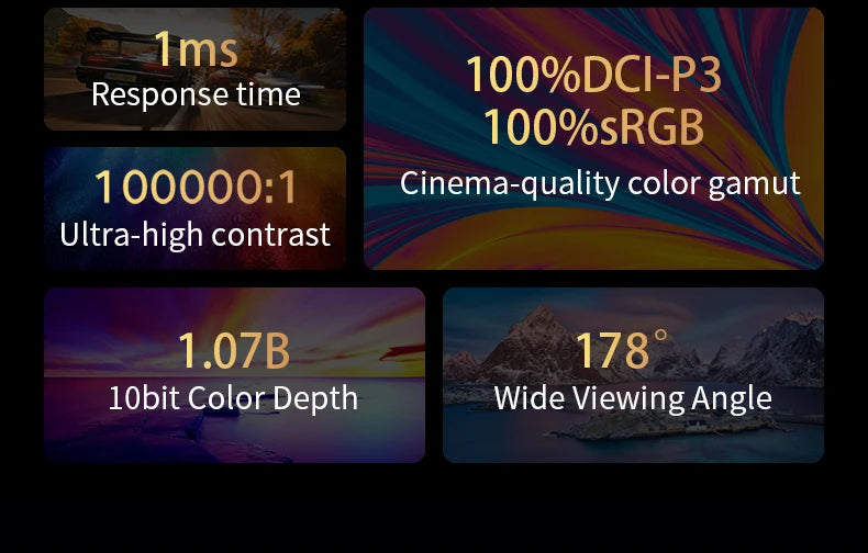 OLED 13.3 bærbar skjerm metallramme reiseskjerm