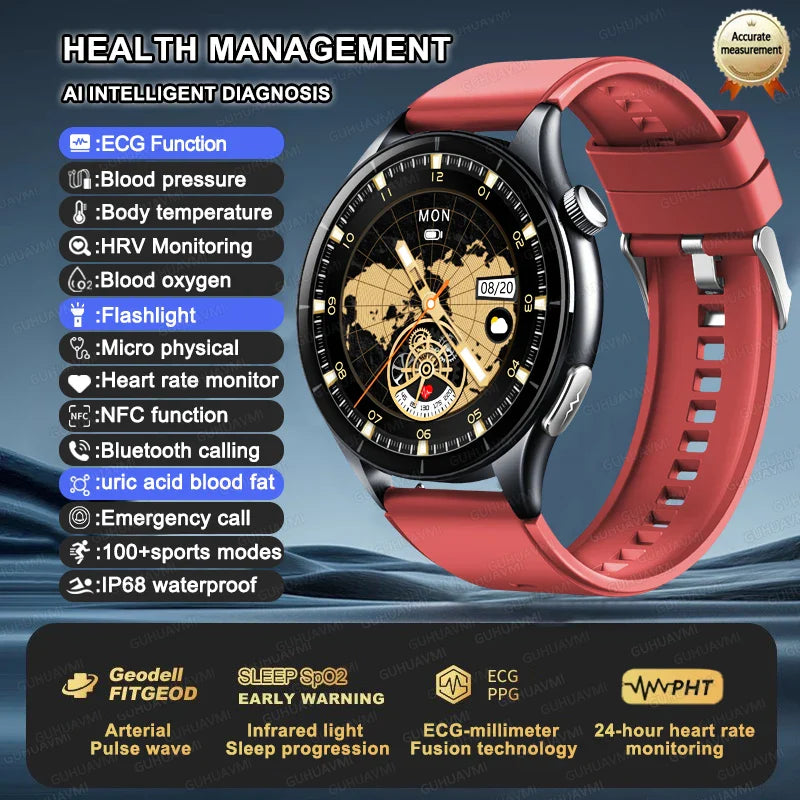 Smartwatch ECG and PPG Health Monitor With Uric Acid and Lipid Tracking NFC 1.56 Inch AMOLED Fall 2025