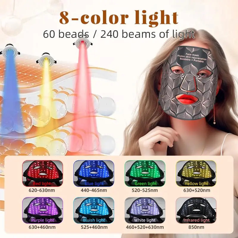 Gesichts-LED-Maske mit rotem Licht für den Hals, Infrarottherapie zur Hautverjüngung und gegen Hautalterung, Geschenkidee für 2026