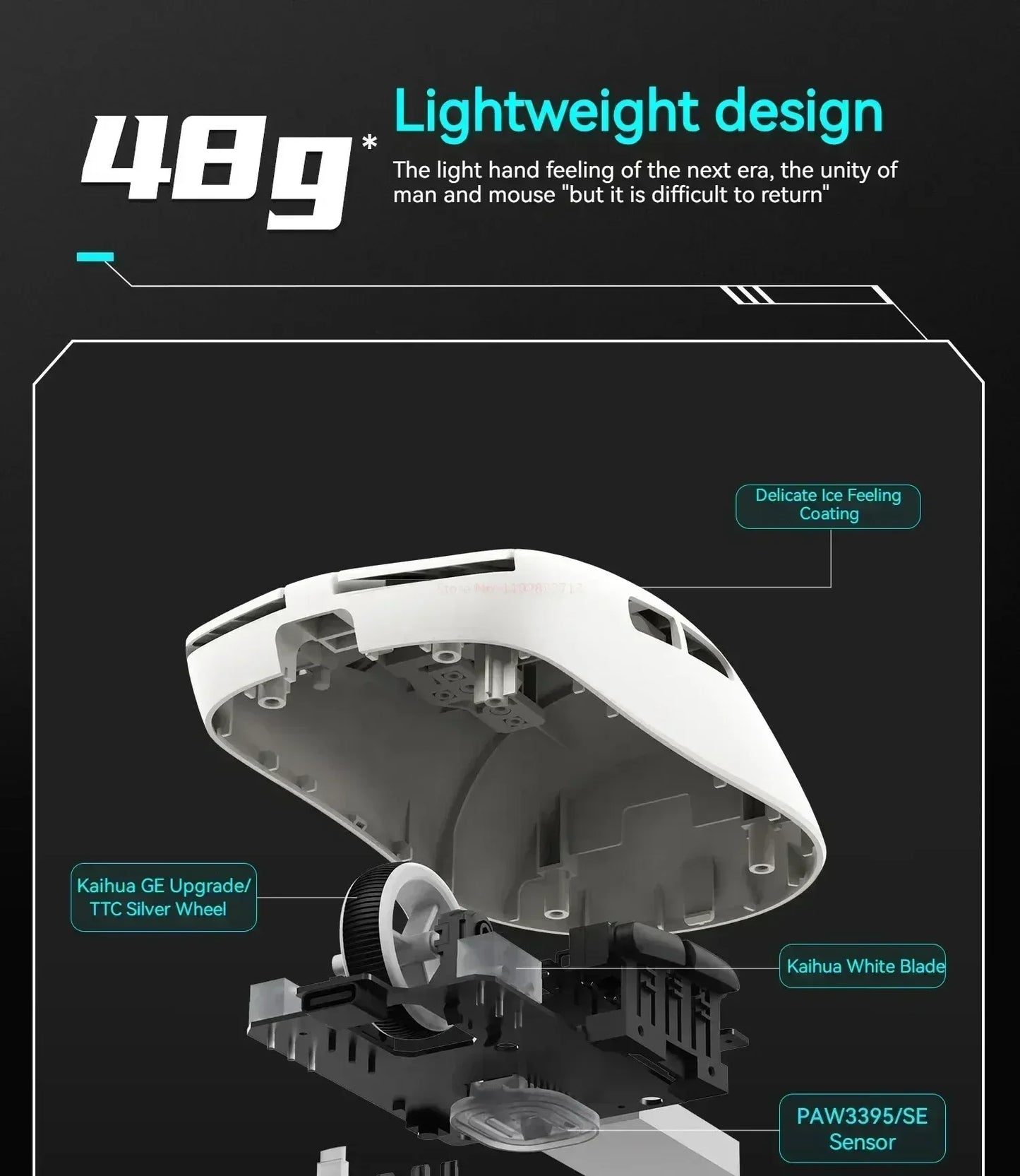 Gaming Mouse Wireless Lightweight Ambidextrous 26000 DPI