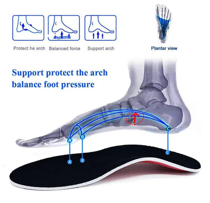 Orthopaedic Shock Absorbing Insoles With Arch Support Plantar Fascia Insole