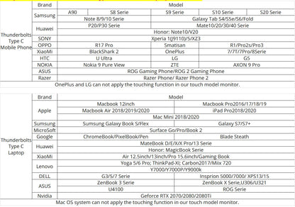 11.6 Inch Portable Monitor HDMI TFT Gaming Display