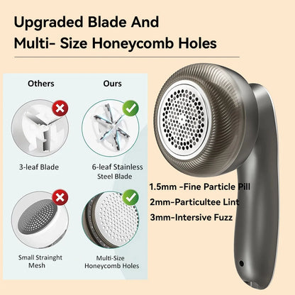 Electric Digital Display Lint Remover Portable Fabric Shaver for Clothes Fluff and Hair Balls