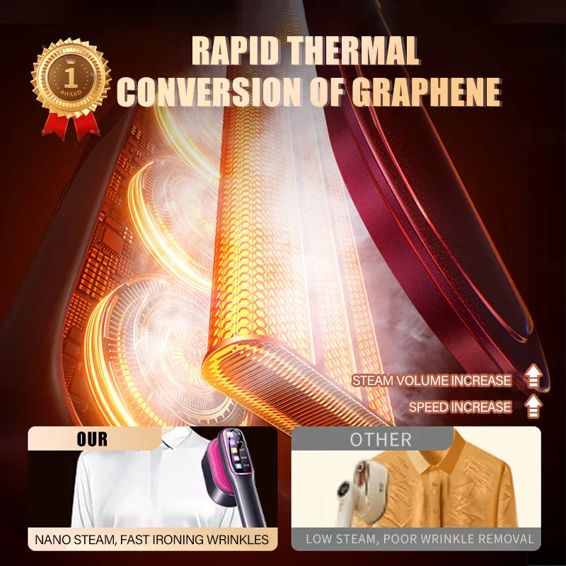 Garment Steamer Portable Mini Handheld 5 In 1 Fast Heating Clothes Press For Travel And Home Use Back To School 2025