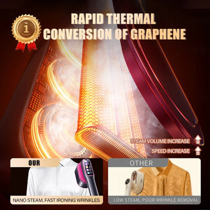 Garment Steamer Portable Mini Handheld 5 In 1 Fast Heating Clothes Press For Travel And Home Use Back To School 2025