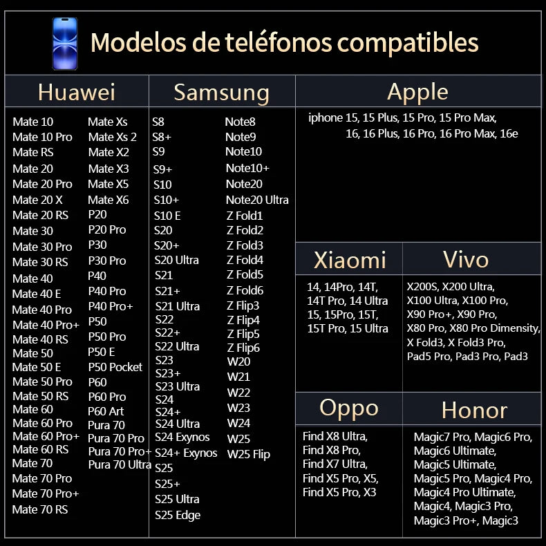 OLED 13.3 bærbar skjerm metallramme reiseskjerm