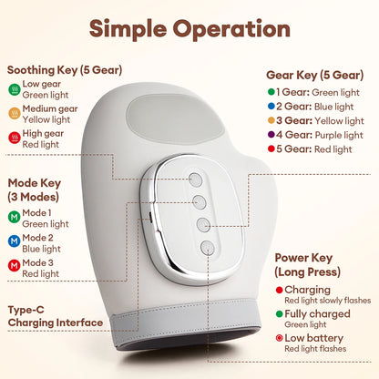 Electric Air Pressure Hand Massager – Finger Airbag Compress Thumb Acupoint Palm Kneading Glove 2026