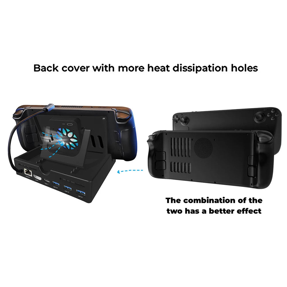 Cubierta trasera transparente para refrigeración de Steam Deck con soporte de soporte