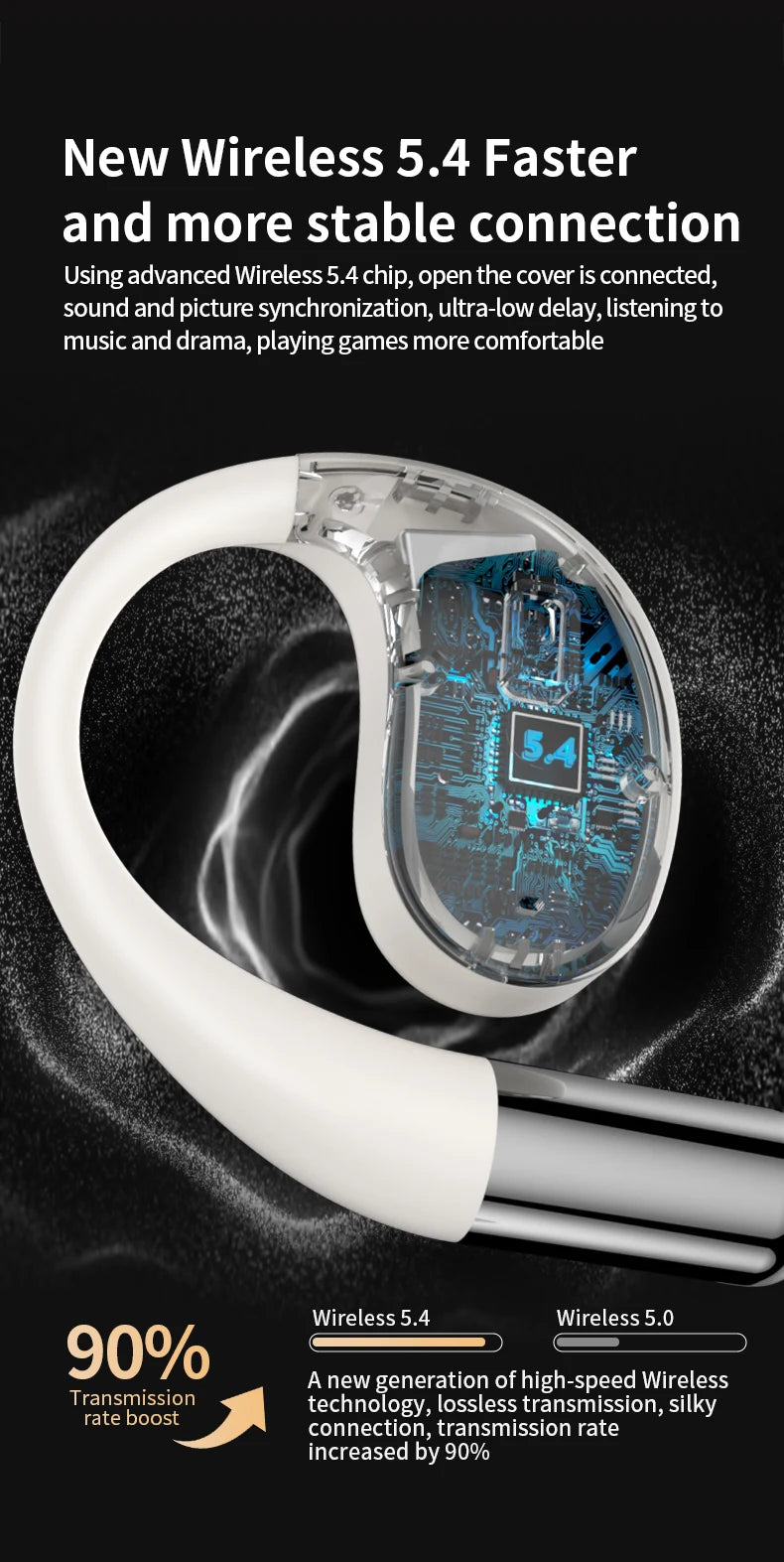 Auriculares Traductores de Voz AI Mini Inalámbricos Estéreo para Viaje