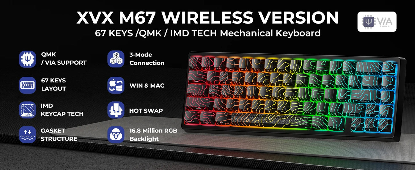 Mechanisch Toetsenbord M67 67 Toetsen Pakking Hot Swappable RGB