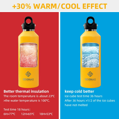 950ml Stor Kapacitet Rustfrit Stål Termokande Bærbar Isoleret Krus Uden Skruelåg til Rejser Udendørs