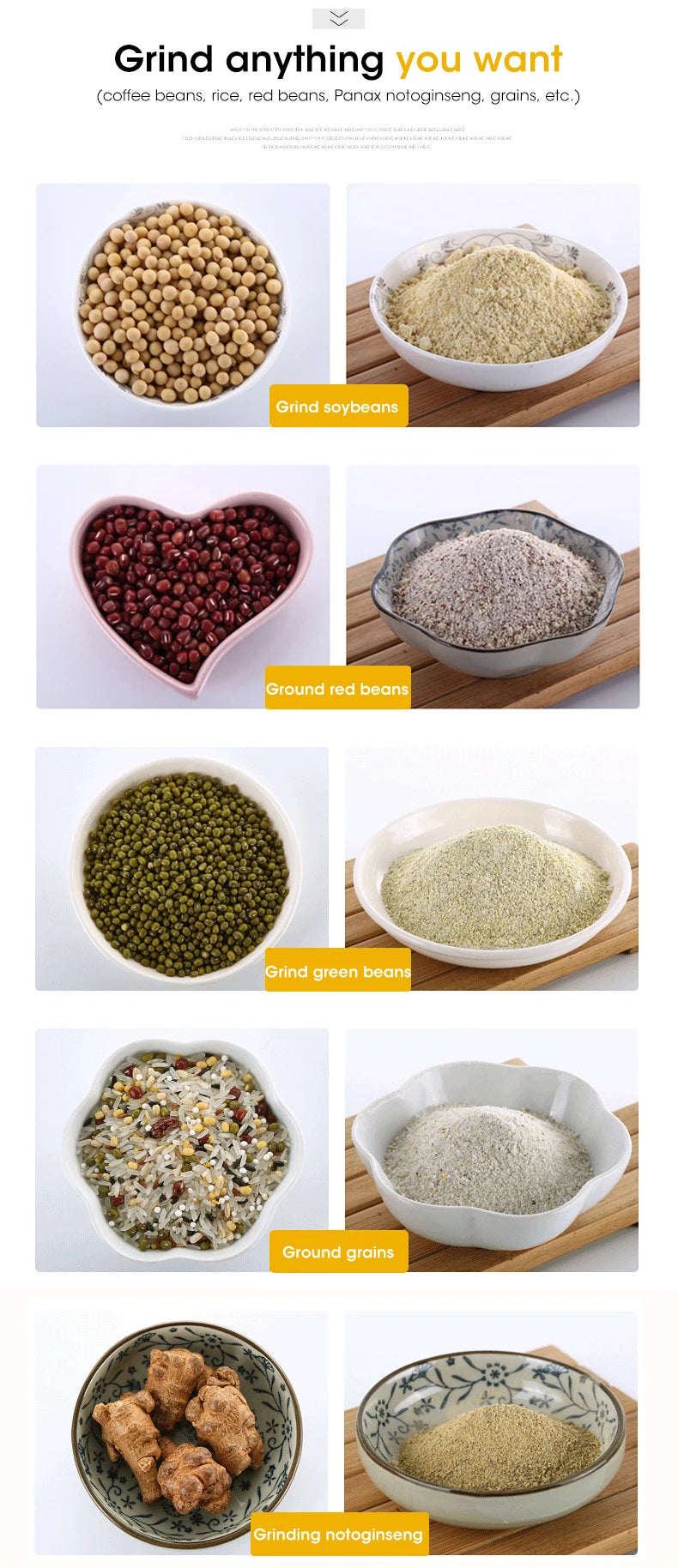 Coffee Grinder Mini Electric Stainless Ultrafine 300ml