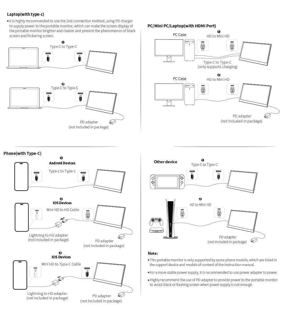 Bærbar skjerm 11,6 tommer HDMI spill sekundær skjerm