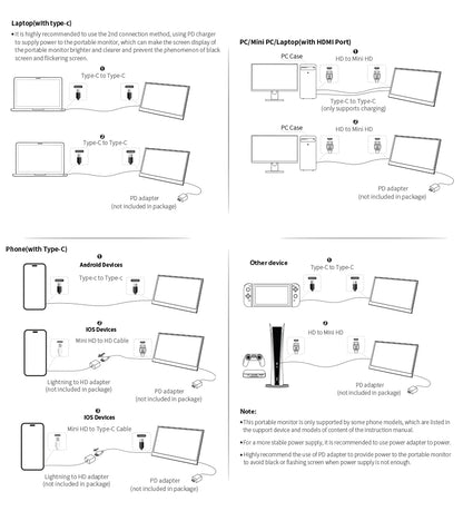 Bærbar skjerm 11,6 tommer HDMI spill sekundær skjerm