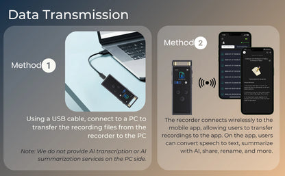 AI Voice Recorder 64GB Aluminum Dictaphone Transcribe