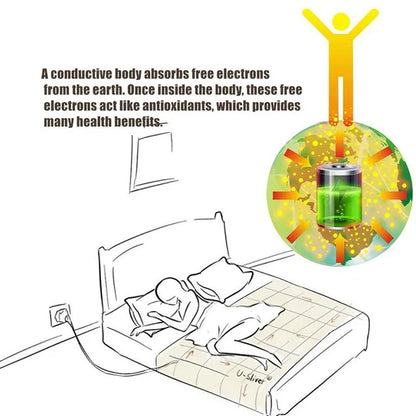 Earthing Bed Sheet Grounding Sheet Anti Static Sleep