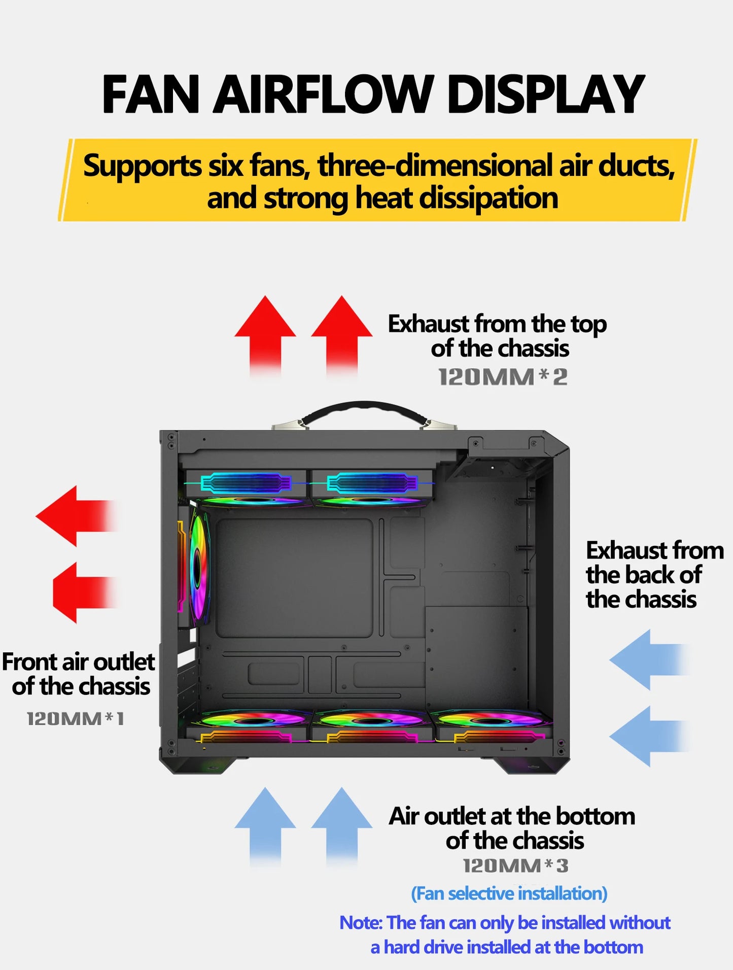 Boîtier Mini ITX Verre Latéral Refroidissement Liquide 240mm Portable