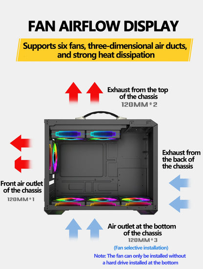 Boîtier Mini ITX Verre Latéral Refroidissement Liquide 240mm Portable